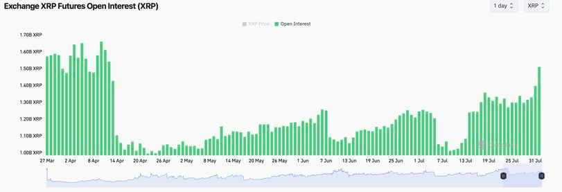 First Mover Americas: Crypto Market Stabilizes After Nursing Losses