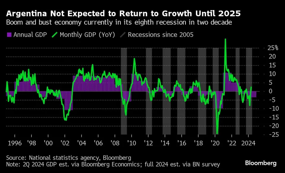 Fed Chair Powell steps into the spotlight at Jackson Hole