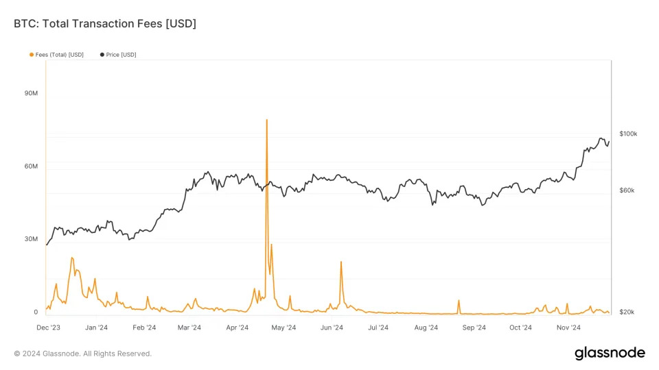 Bitcoin Miners Approach $40B Market Cap as Difficulty Set for Fifth Straight Increase