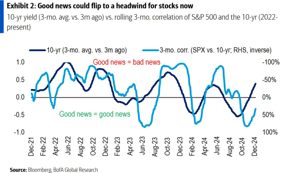 The market’s wobbling. Here are BlackRock’s shields for the biggest risks.