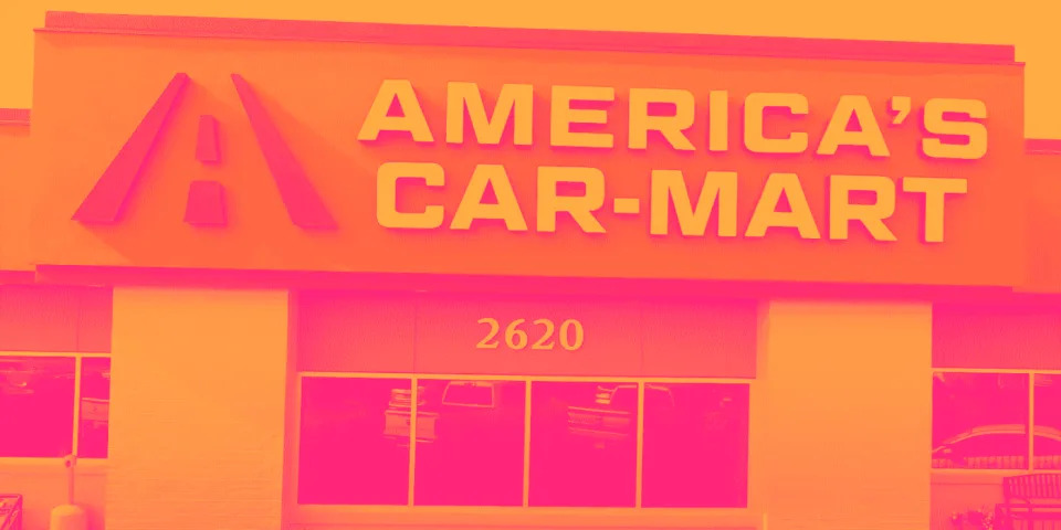 America's Car-Mart (NASDAQ:CRMT) Delivers Strong Q4 Numbers