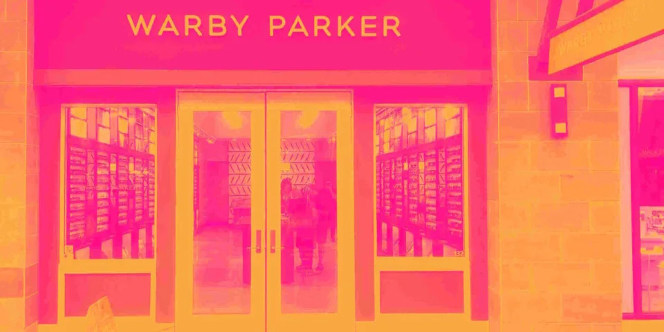 Beauty and Cosmetics Retailer Stocks Q3 Teardown: Warby Parker (NYSE:WRBY) Vs The Rest