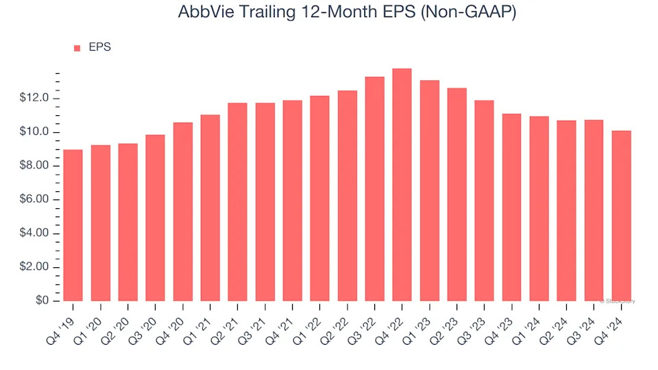 3 Reasons ABBV is Risky and 1 Stock to Buy Instead