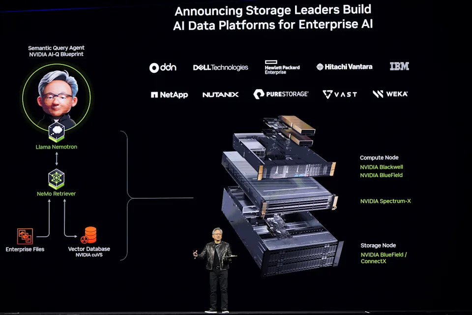 Nvidia GTC: Here's what Wall Street is saying about Jensen Huang's performance