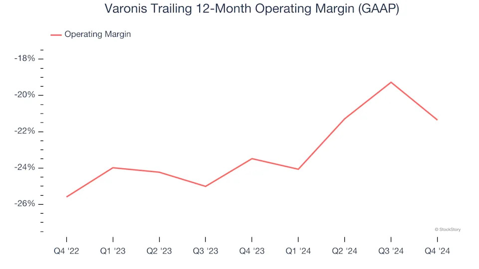 3 Reasons to Avoid VRNS and 1 Stock to Buy Instead